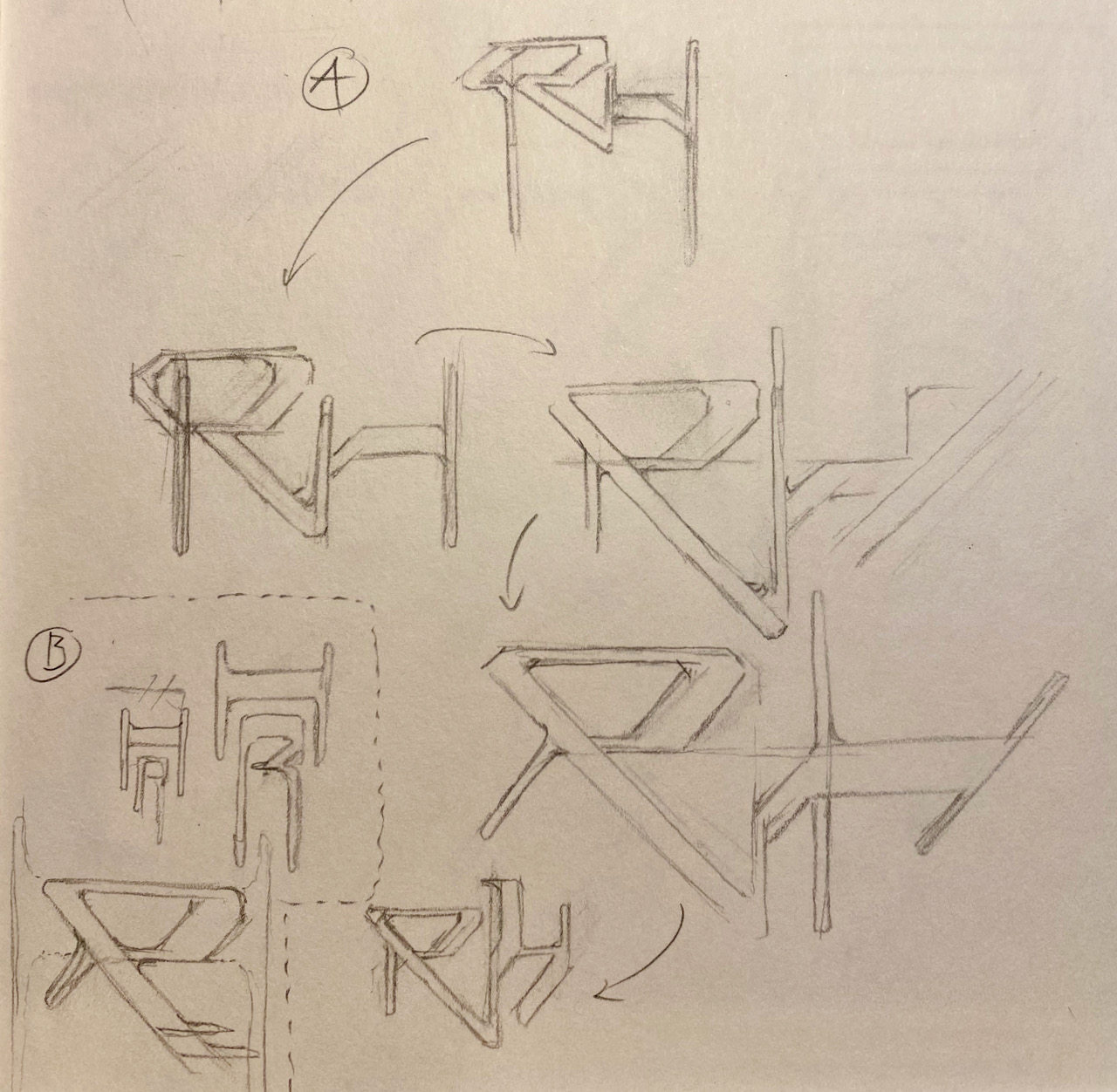 Series A and B