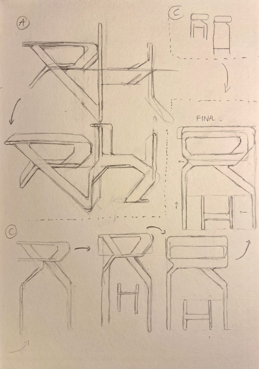 Series B and C